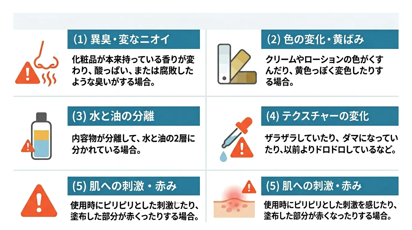スキンケアの劣化サイン5つを示したインフォグラフィック