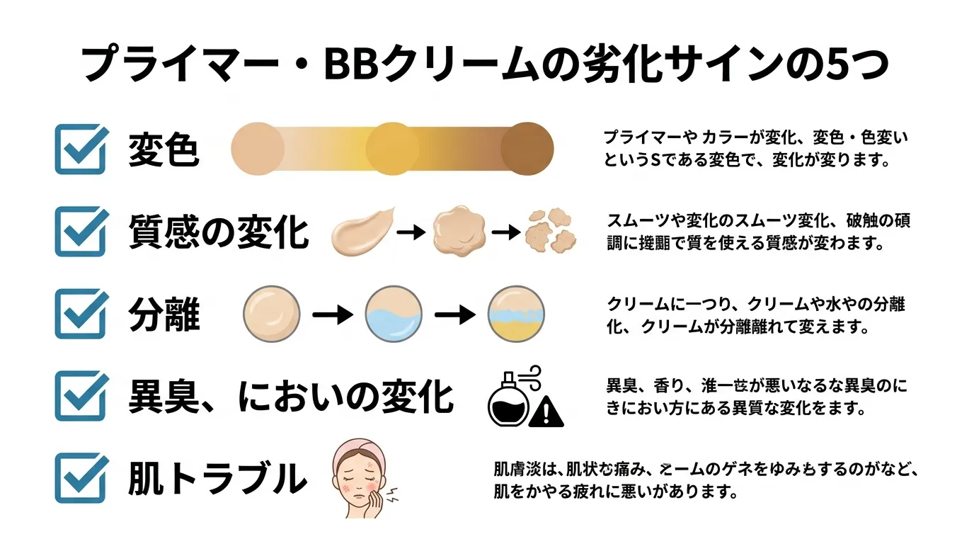 下地・BBクリーム劣化サイン5つのチェックリスト
