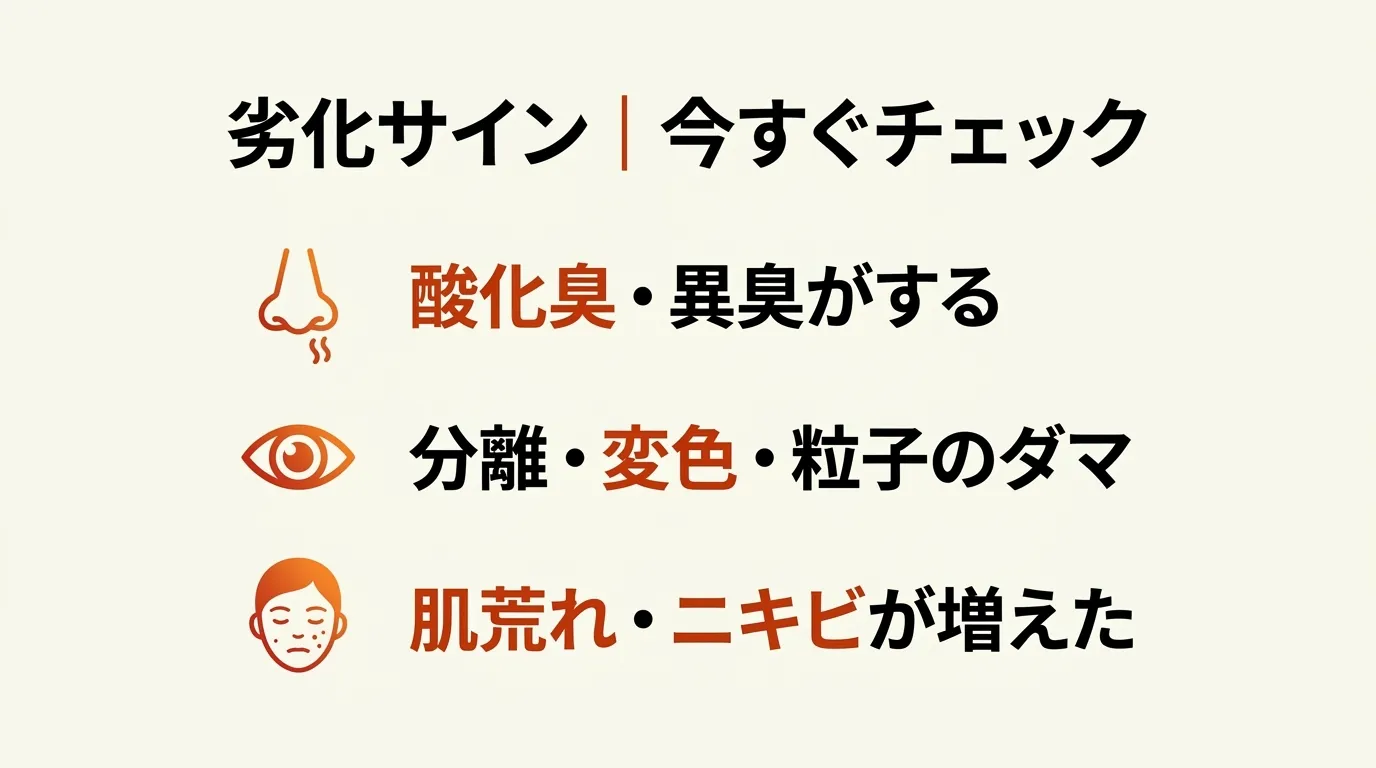 においの変化・色の変化・成分の分離・表面のツブツブ・肌荒れの5つの劣化サインをまとめたチェックリスト図