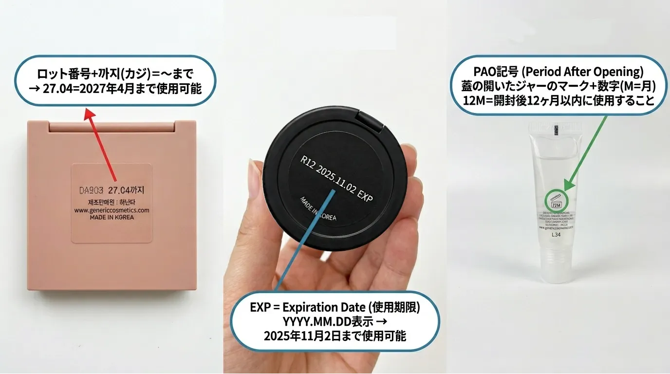 3CEリップティントのパッケージ底面・側面・キャップ部分の使用期限記載場所を矢印で解説