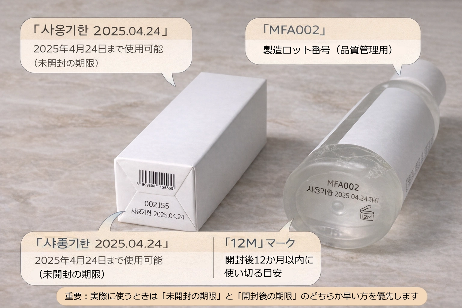 アヌア製品の外箱底面とボトルに印字された사용기한・LOT・PAO（12M）表示の確認方法