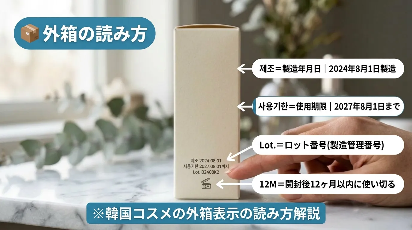 スキンケア製品の使用期限の読み方・ジャー