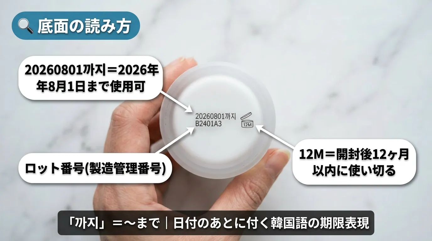 スキンケア製品の使用期限の読み方・ジャー