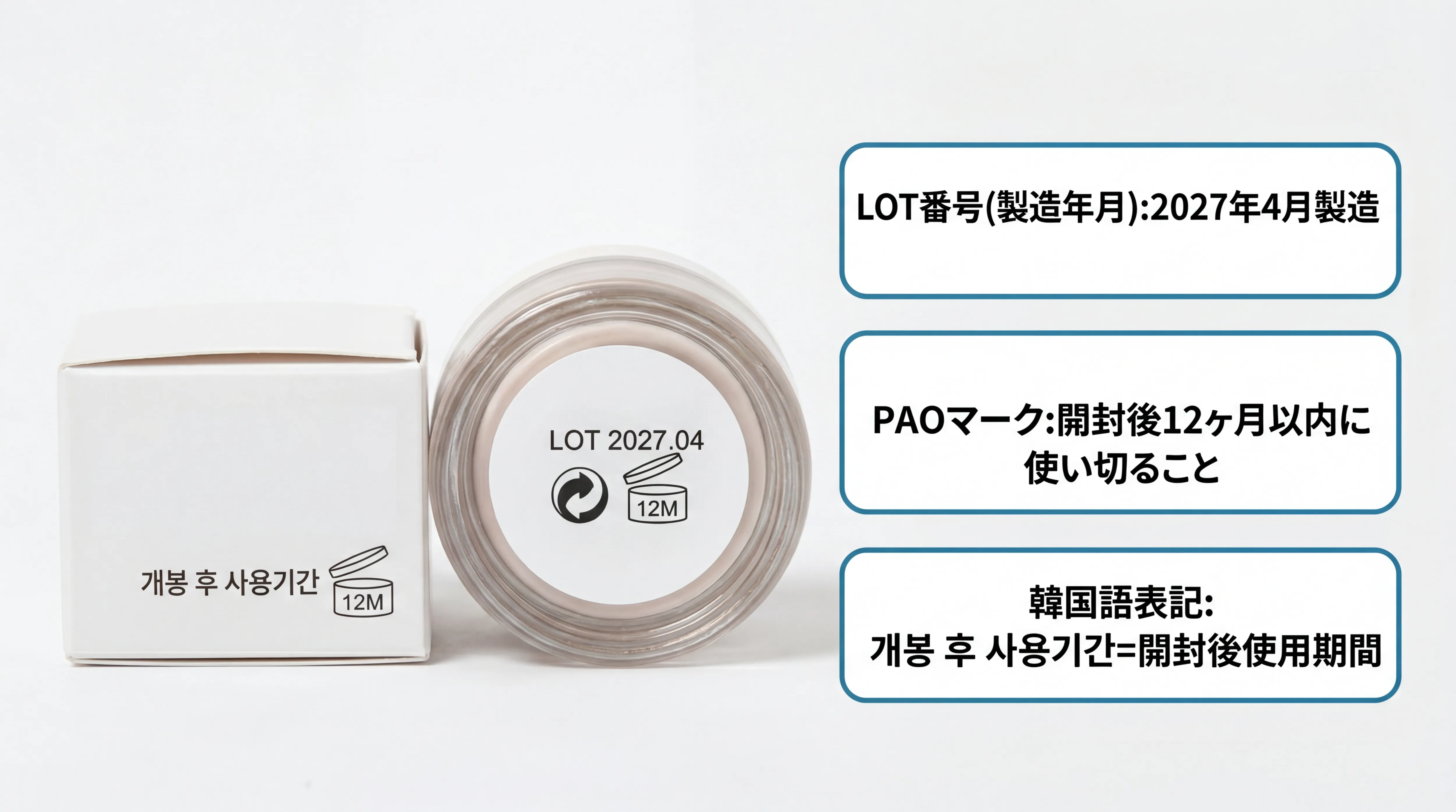 fwee プリンポット容器底面のLOT番号とPAOマーク12Mの表記解説