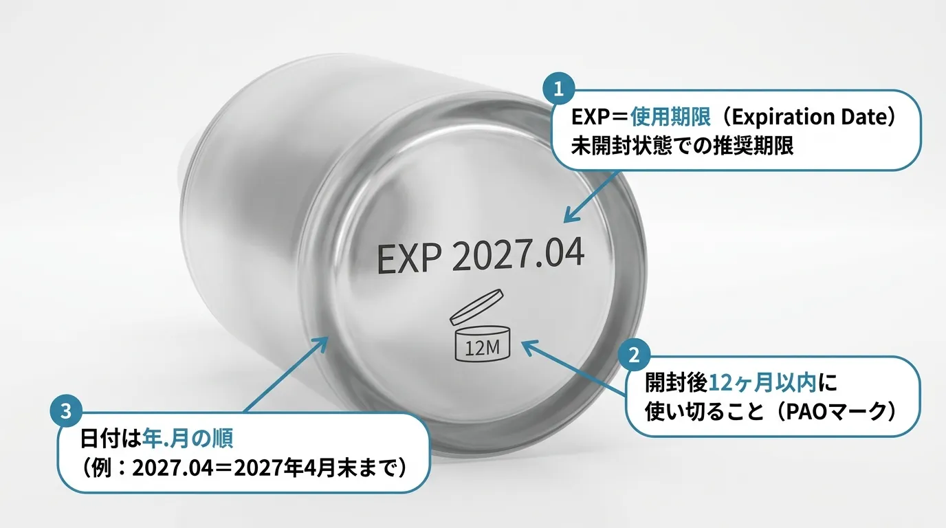 魔女工場コスメのボトル底面に印字されたEXP使用期限とPAOマークの見方