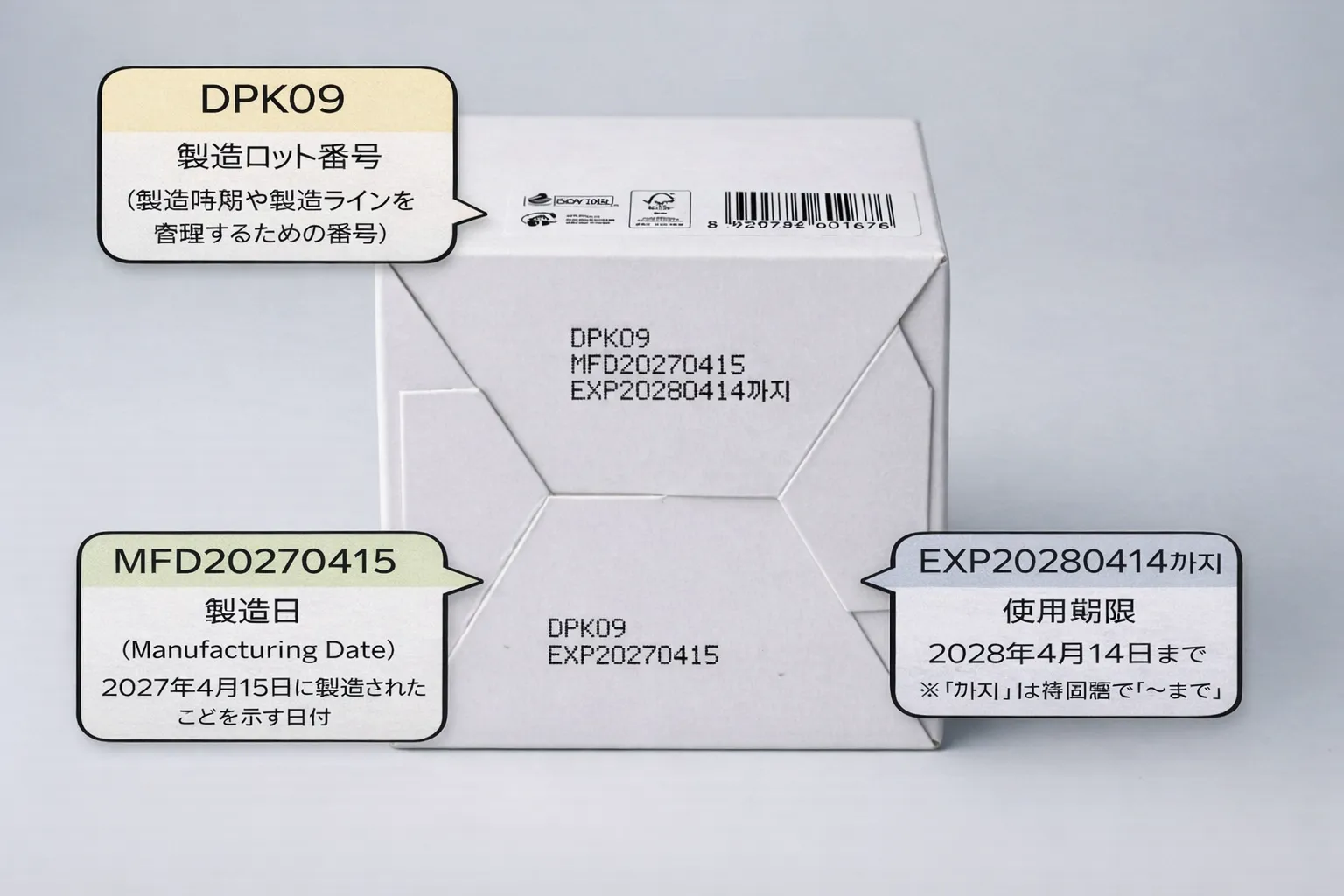 Torriden使用期限解説図