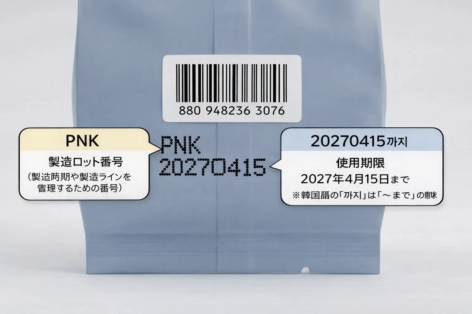 KLAVUU製品カテゴリー別・未開封と開封済みの使用期限早見表