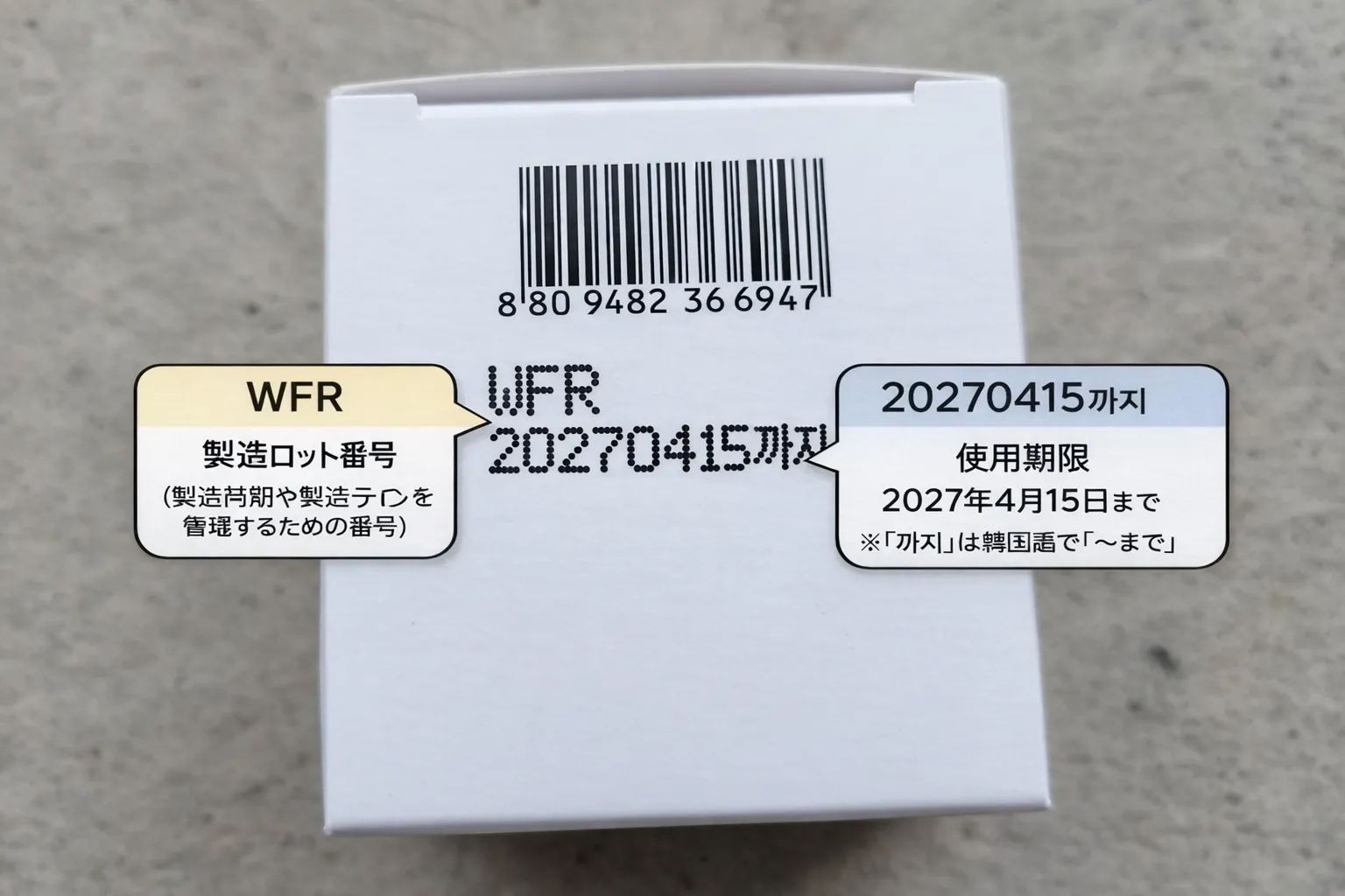 KLAVUU製品カテゴリー別・未開封と開封済みの使用期限早見表