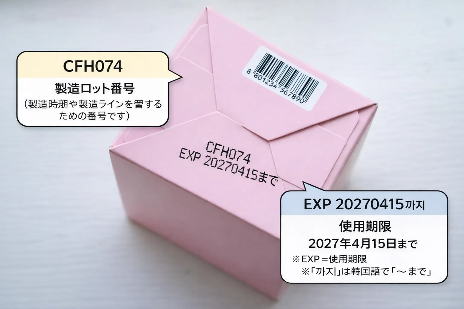 メディキューブ使用期限説明