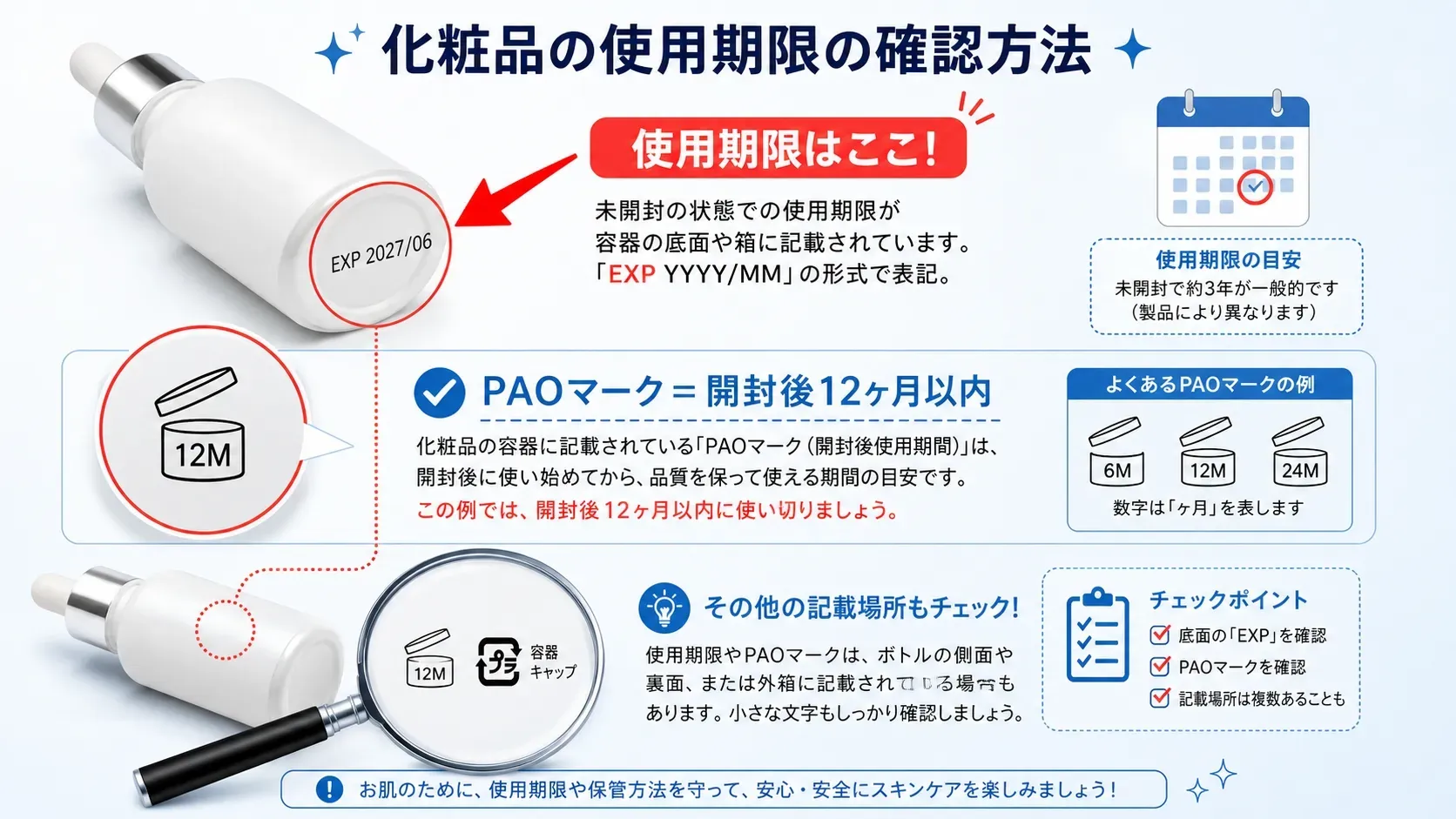 化粧品の使用期限確認方法 - ボトル底面のEXP表記とPAOマーク（開封後使用期限）の見方を解説した図解