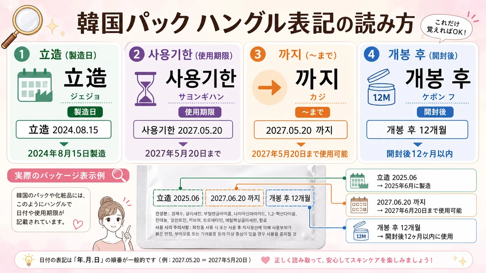 韓国パック ハングル表記の読み方ガイド｜제조・사용기한・까지・개봉 후の意味と読み方