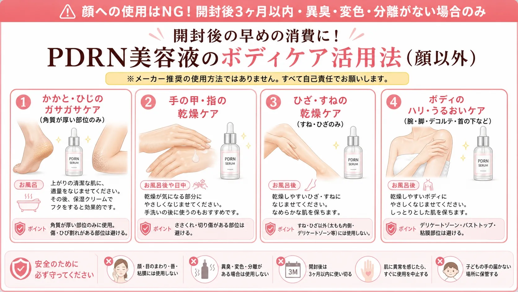 開封後早めに使い切るためのPDRN美容液ボディケア活用法を安全性重視で解説