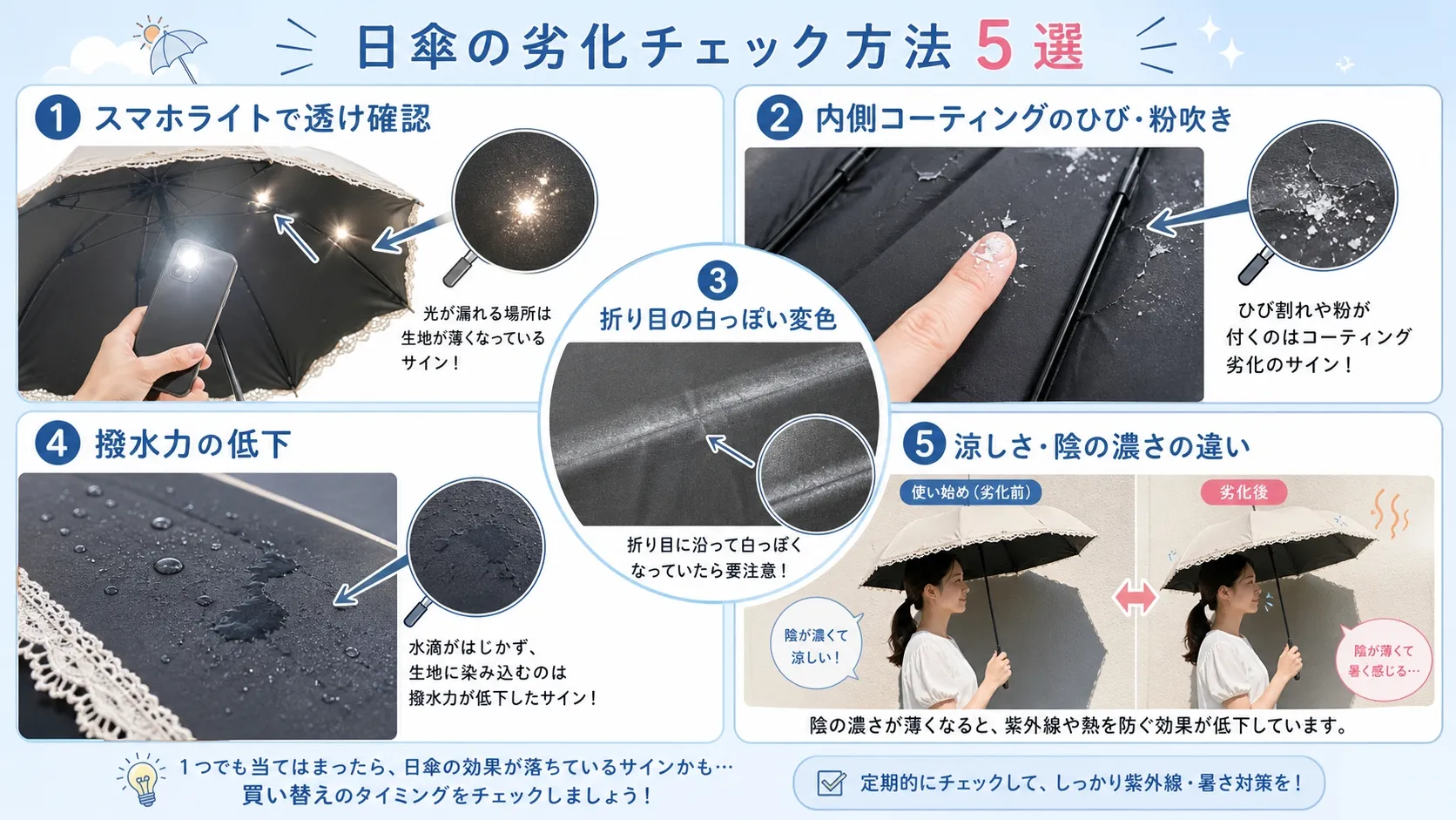 日傘の劣化チェック方法5選・セルフ診断ガイド