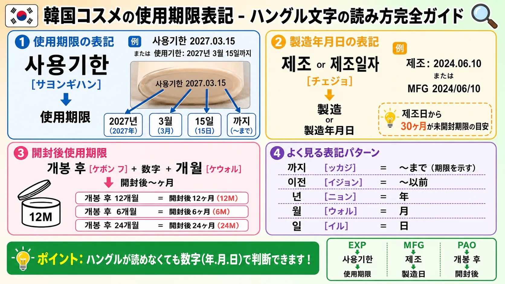 韓国コスメの使用期限表記ハングル文字読み方完全ガイド - 사용기한・제조・개봉 후の意味と読み方