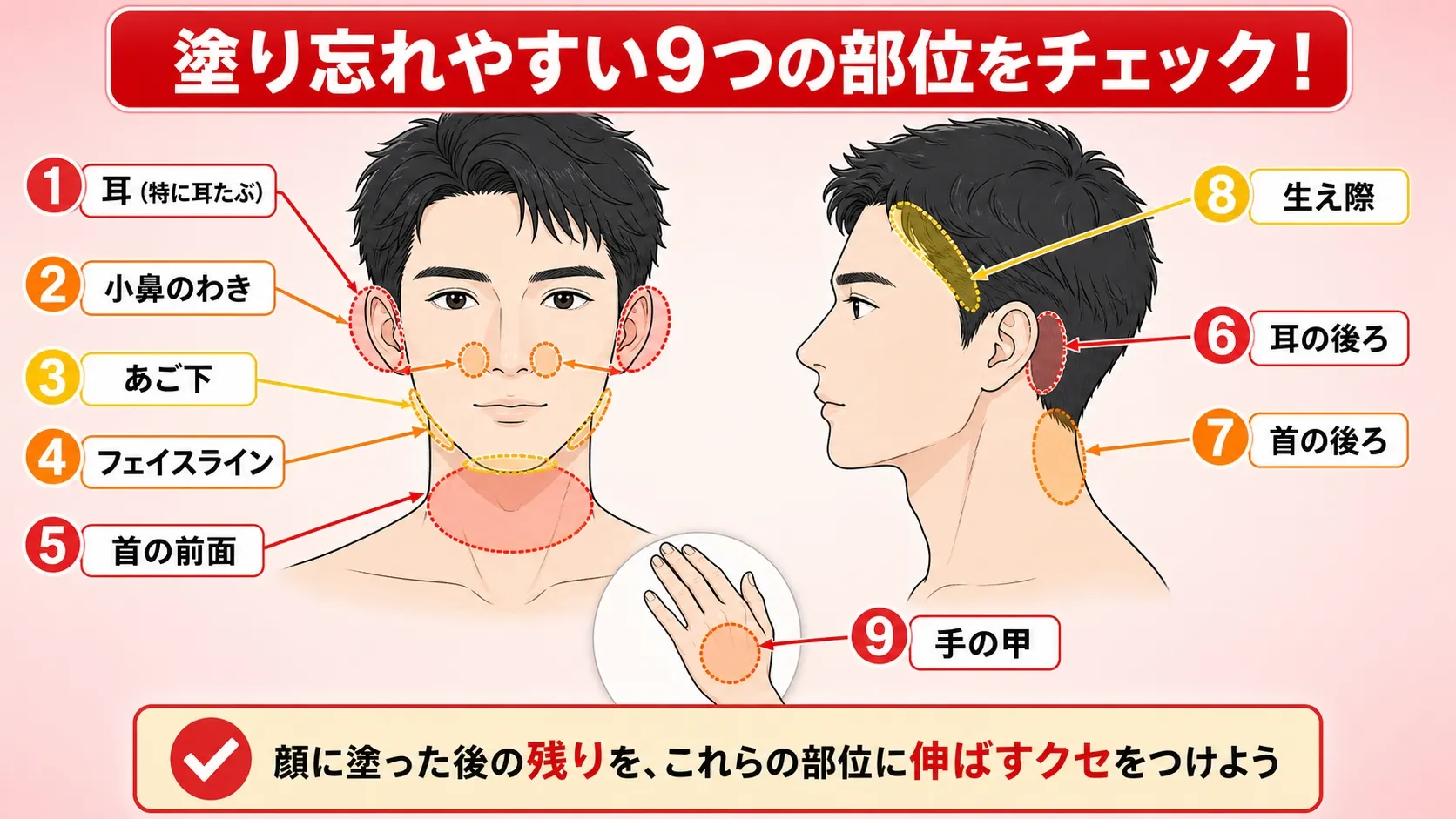 日焼け止めを塗り忘れやすい耳・首・手の甲などの部位