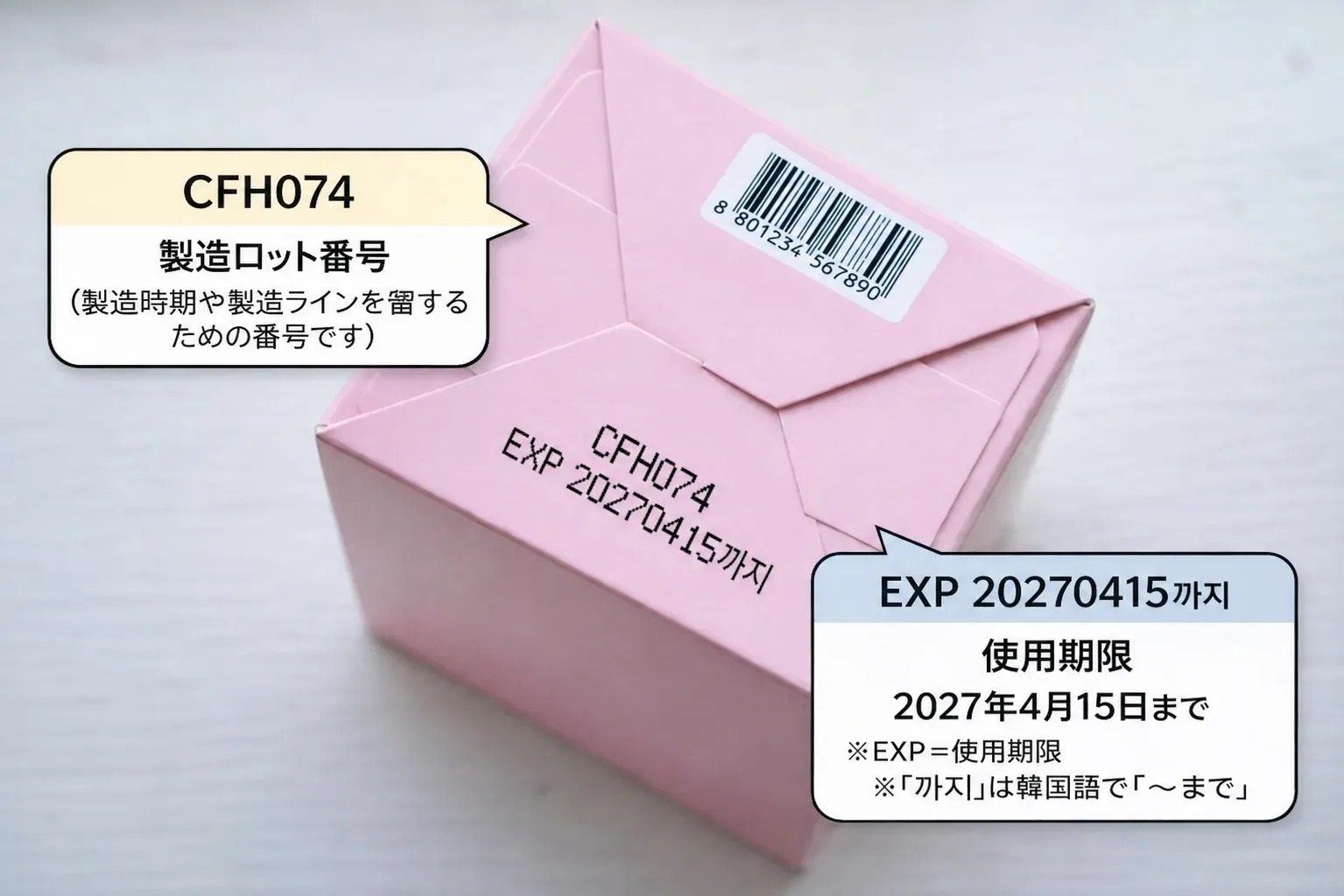 メディキューブの使用期限表示を確認するイメージ