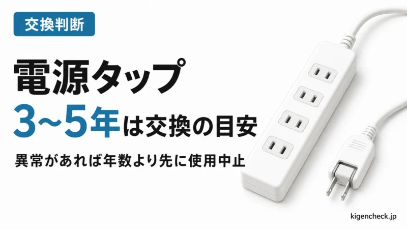 電源タップの3〜5年の交換目安と異常時の使用中止を示すイメージ